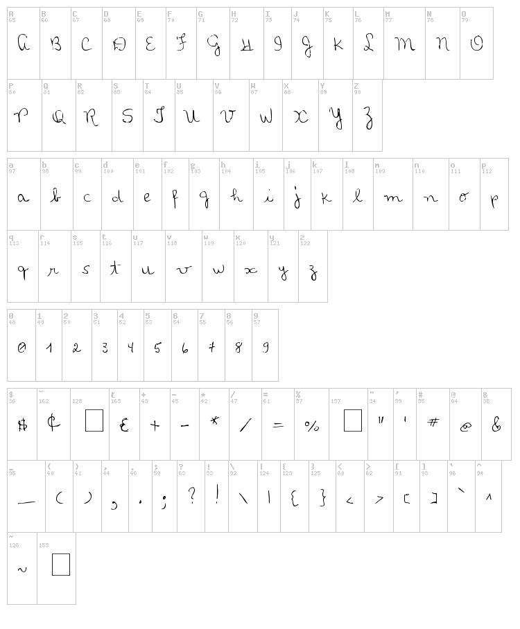 MTF Loli's Handwriting font map
